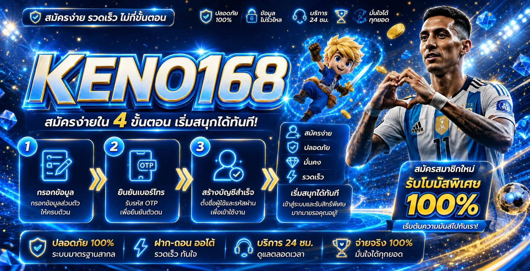 KENO168 ทางเข้าเว็บตรง สมัครง่าย เล่นผ่านมือถือ
